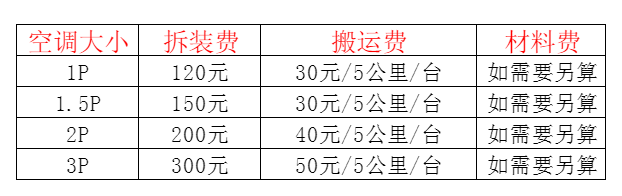 宝山空调移机及费用电话在哪里找